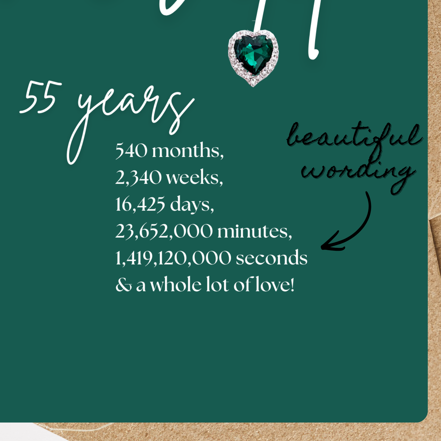 Personalised A5 Swirly Sparkly Diamante Emerald Heart Anniversary Card
