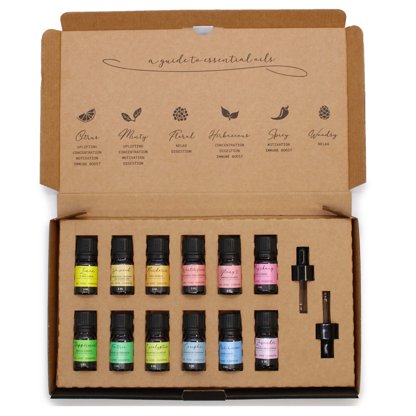 Rainbow essential oil gift set