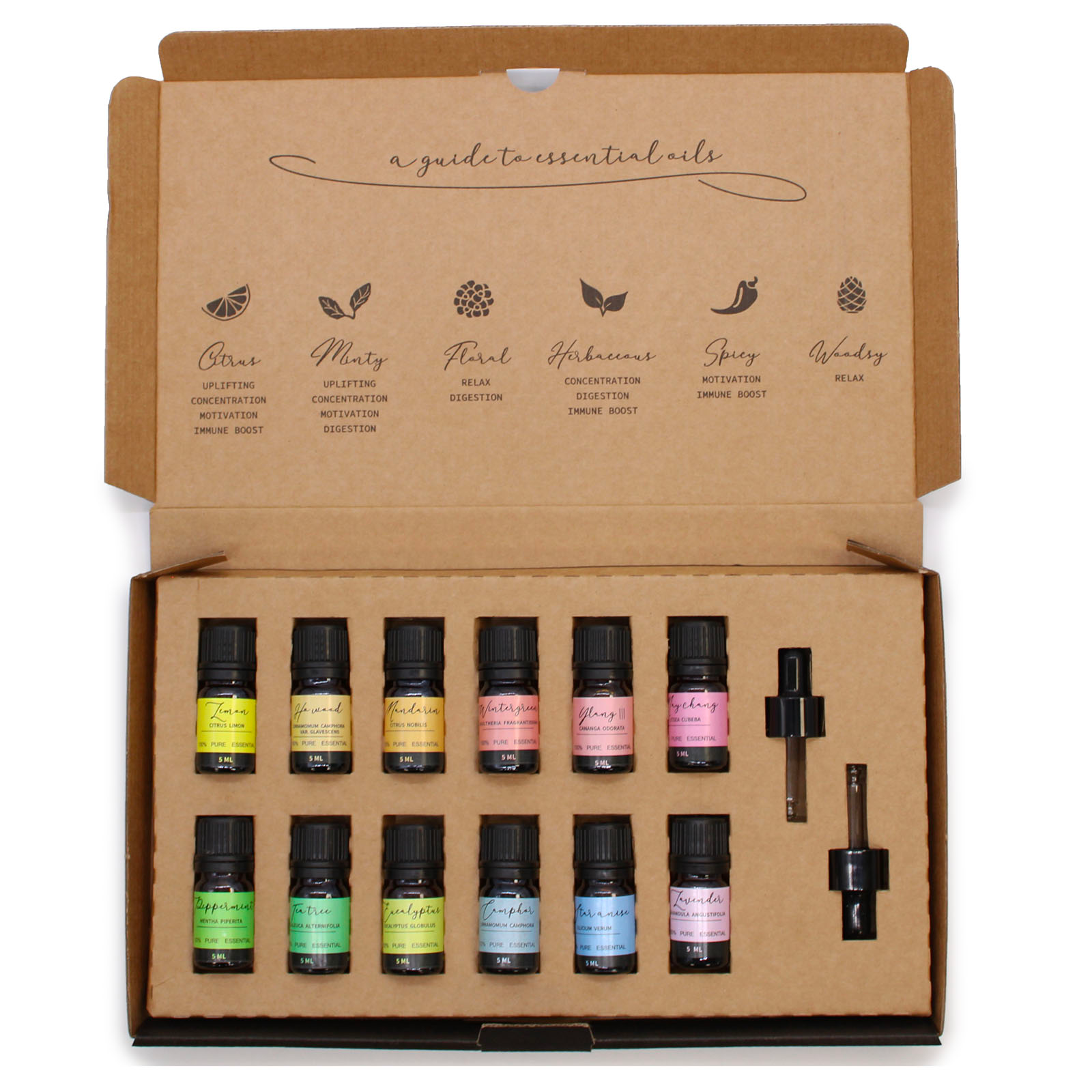 Rainbow essential oil gift set